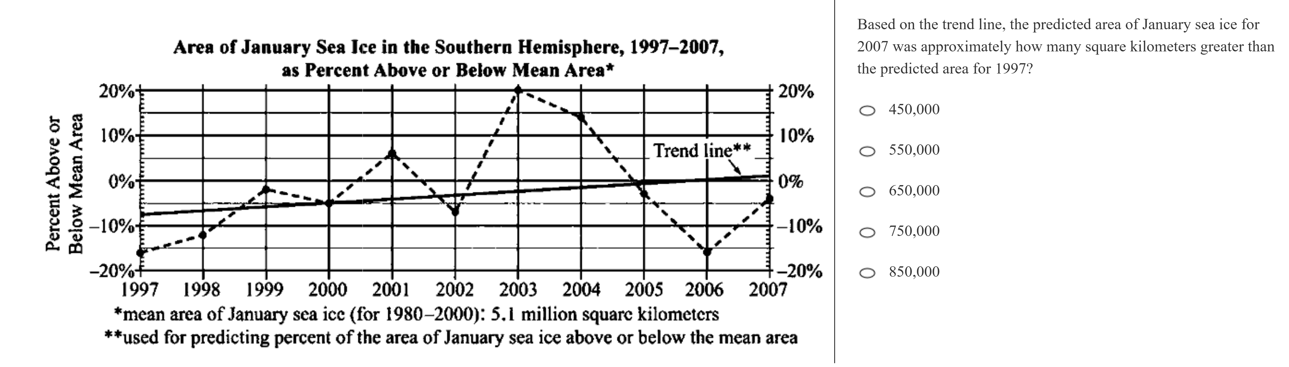 kmf math sprint practice